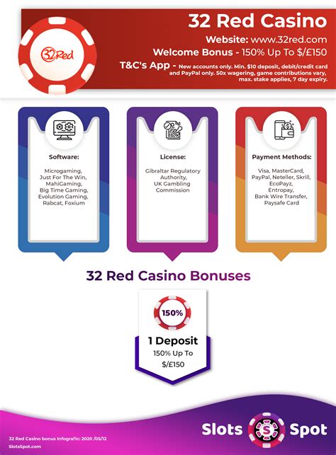 32 red casino no deposit bonus|32Red Casino No Deposit Bonuses .